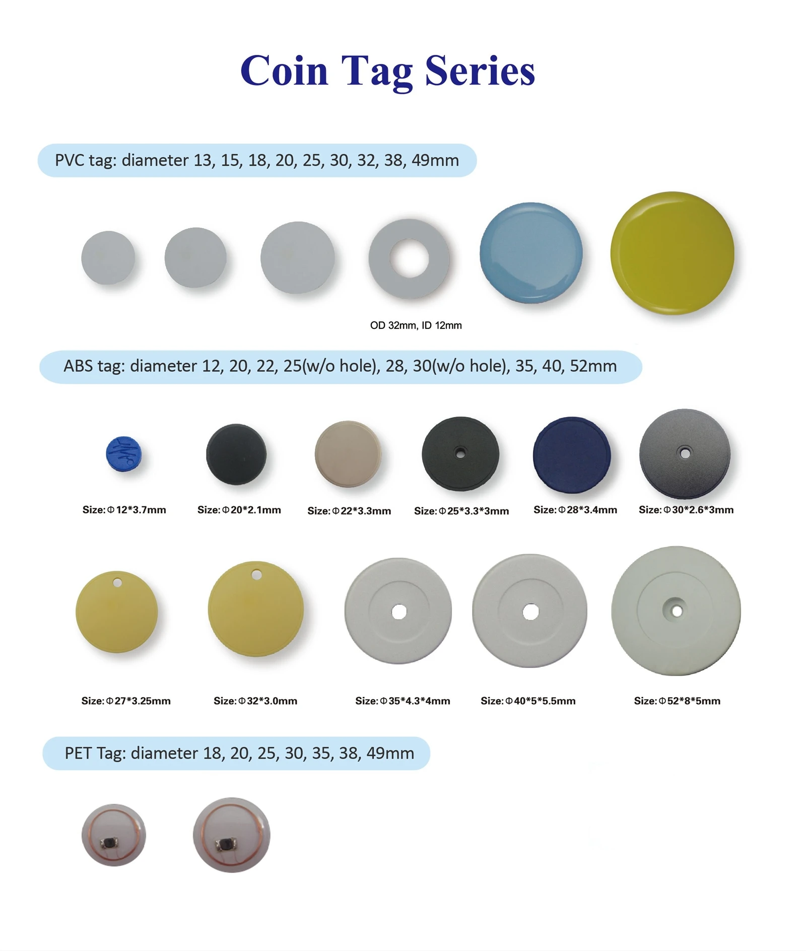 product-1600-1888 coin tag series